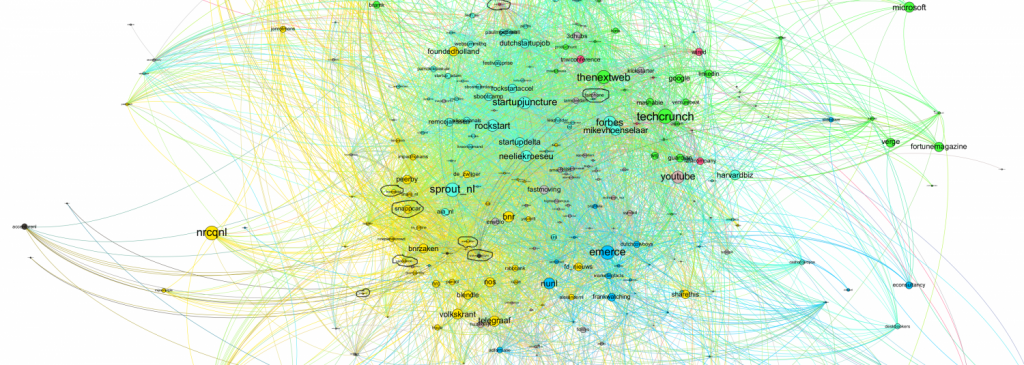 dutch social startups