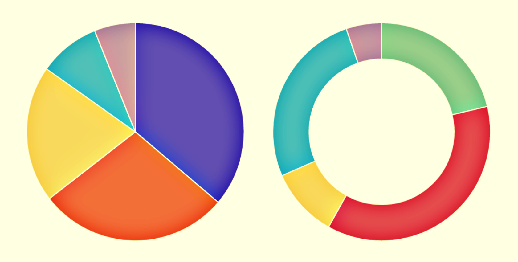 From term sheet to spreadsheet: how does anti-dilution work?